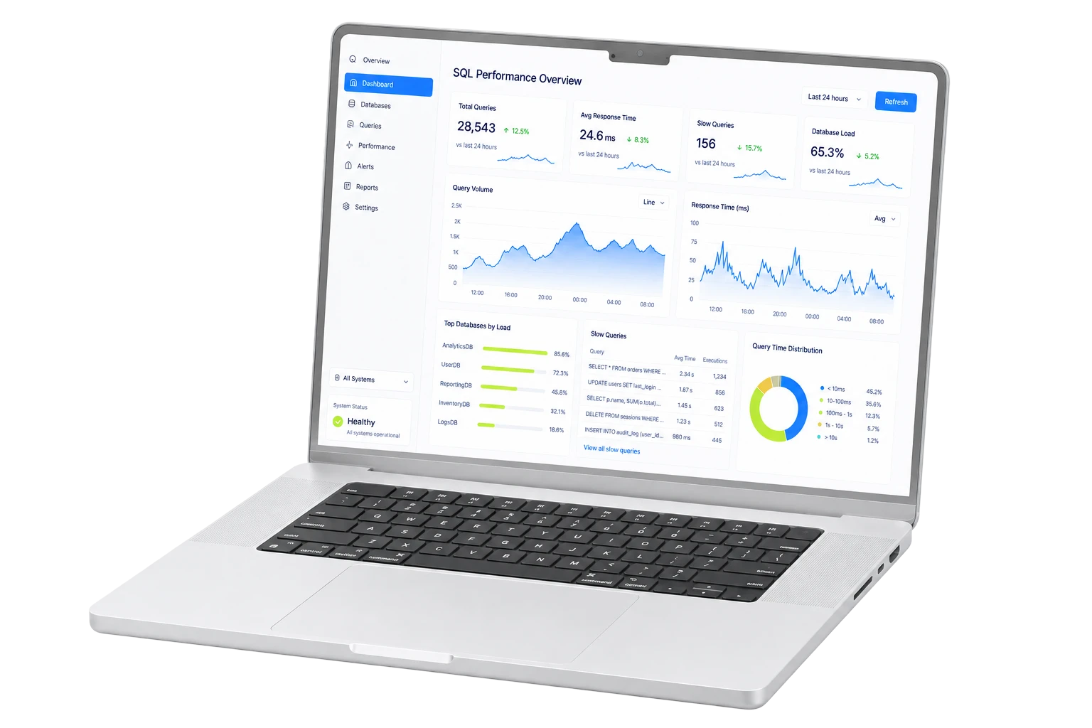 Laptop showing an operations dashboard, with geometric brand shapes