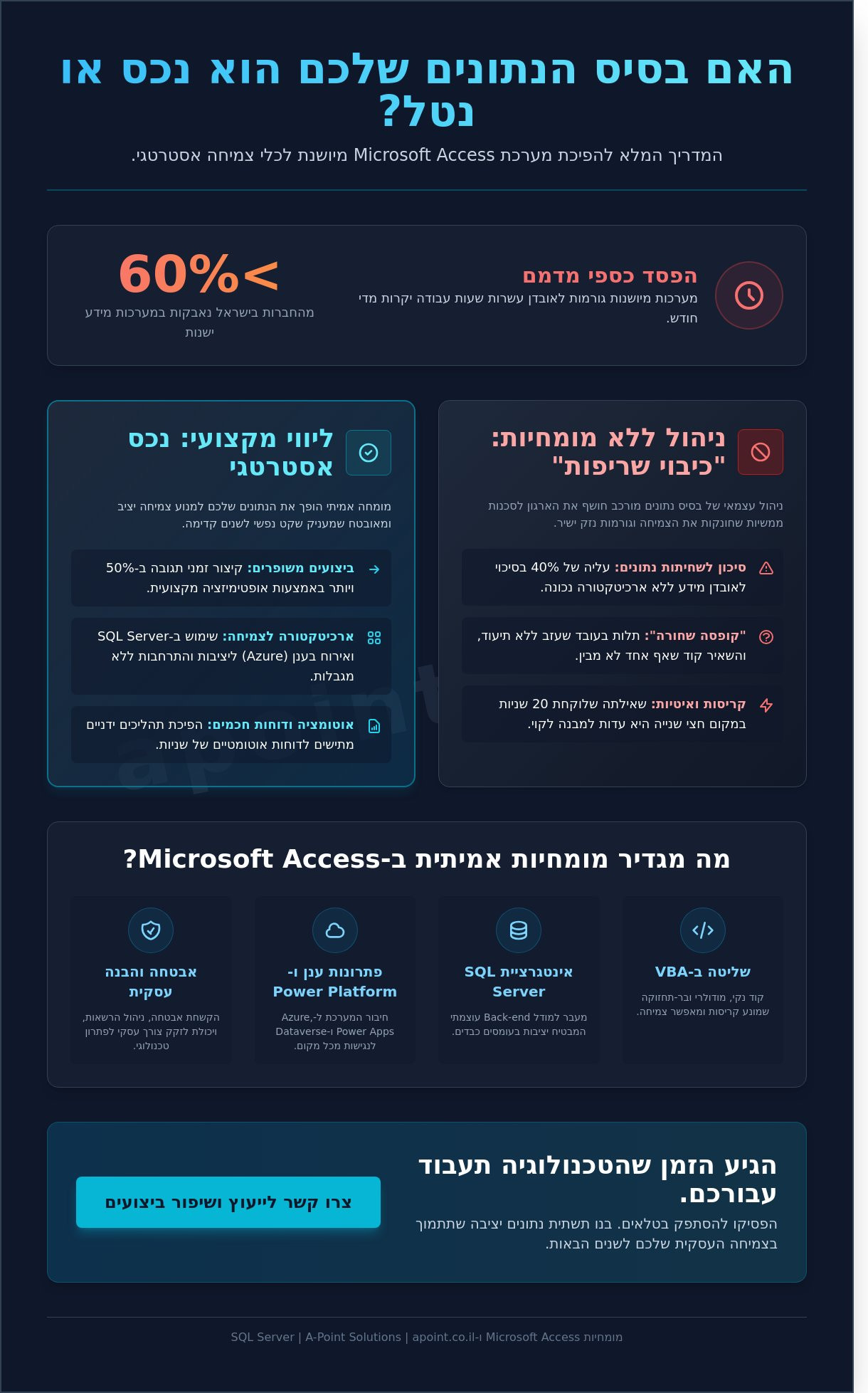 מומחה Microsoft Access: המדריך המלא לבחירת שותף טכנולוגי ב-2026